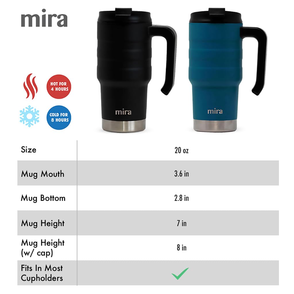 20 oz Insulated Stainless Steel Travel Mug with Flip Lid & Handle E933603