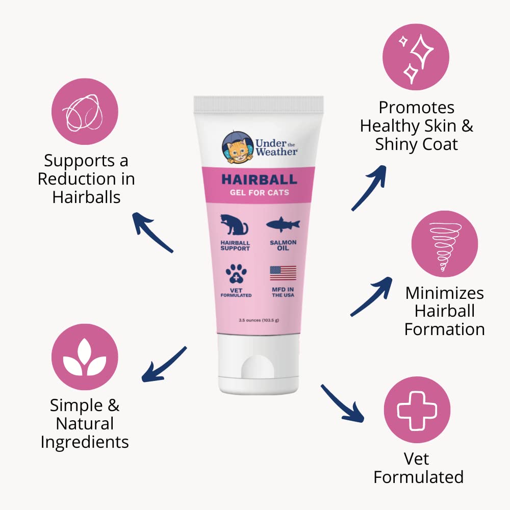Hairball Remedy Gel for Cats 3.5 Ounces I822