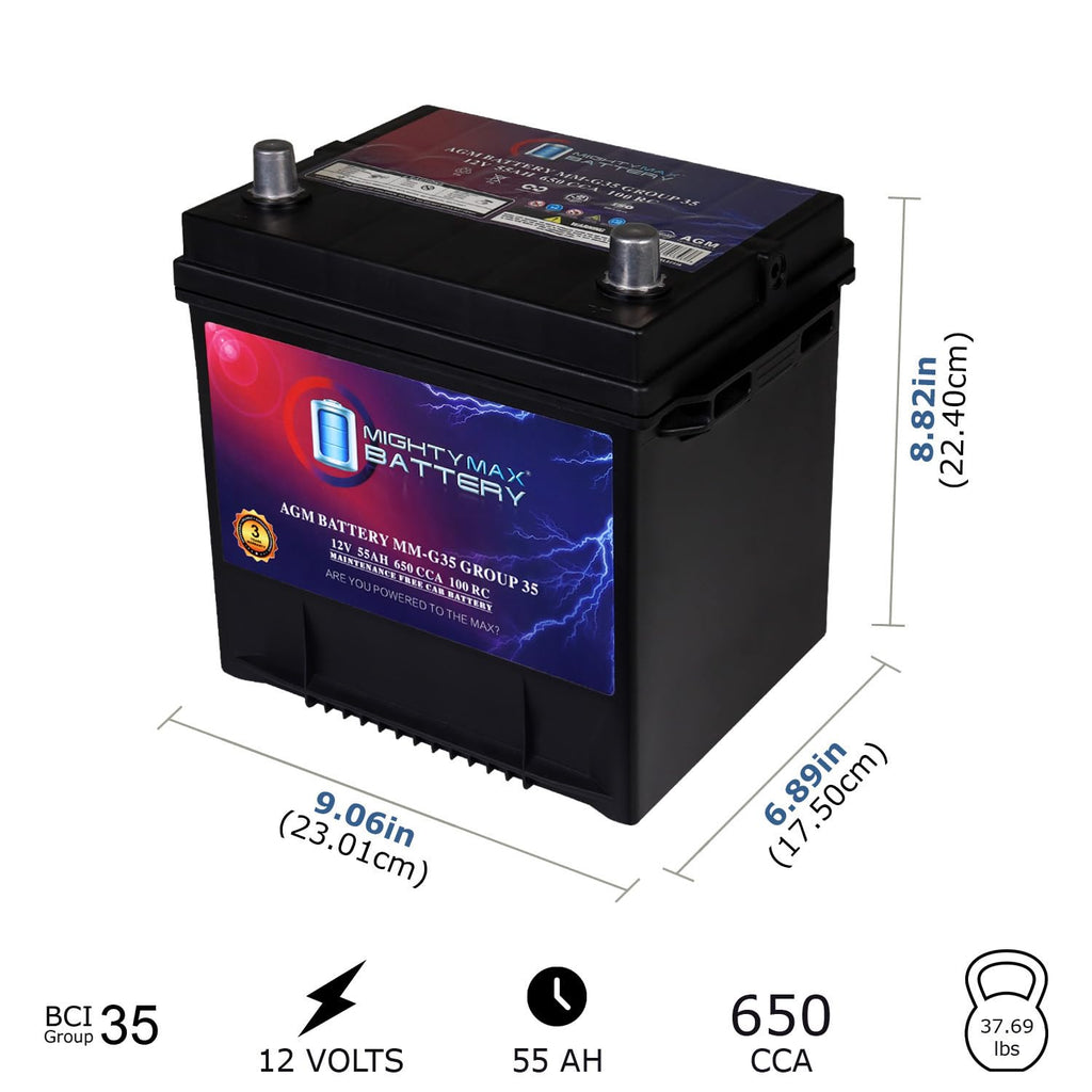12V 55Ah AGM Replacement Battery I26564