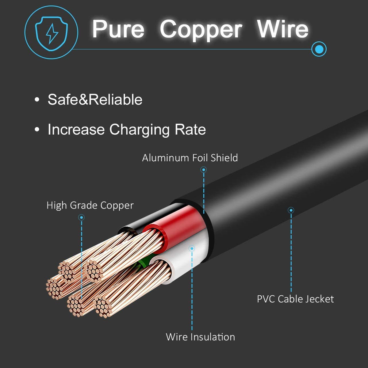 42V 2A Charger for 36V Lithium Battery, 5.5mm x 2.5mm and 8mm 3 Prong Connector F9553