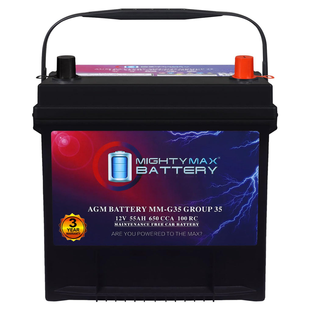 12V 55Ah AGM Replacement Battery I26564