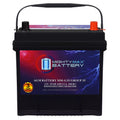 12V 55Ah AGM Replacement Battery I26564