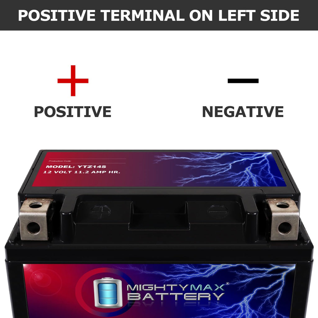 YTZ14S Battery F521712