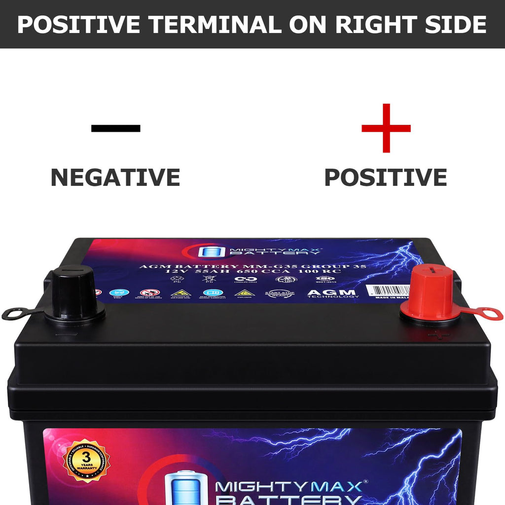 12V 55Ah AGM Replacement Battery I26564