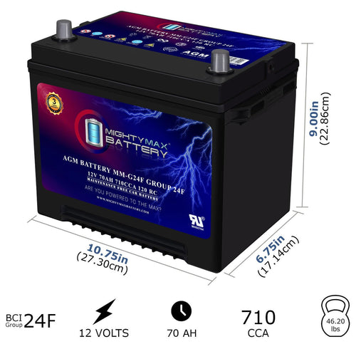 12V 70Ah AGM Replacement Battery T299