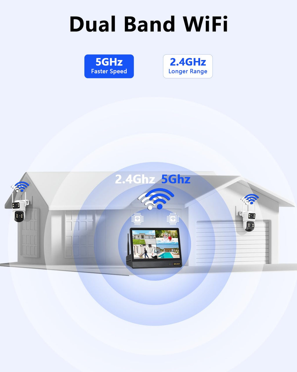 Wireless Security Camera System with 10" HD Monitor J43285