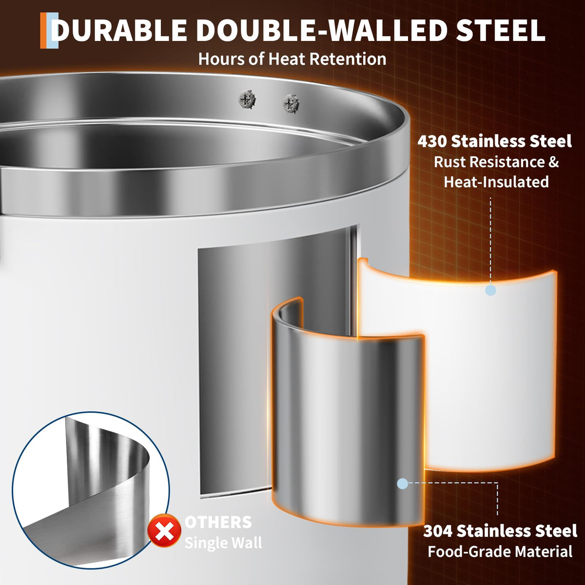 18L Stainless Steel Insulated Electric Coffee Urn M64610