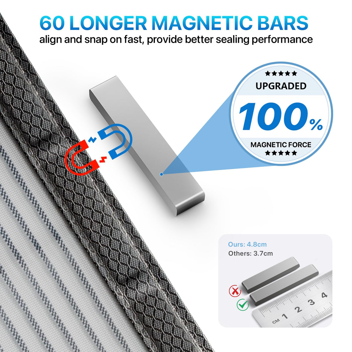 Magnetic Closure Fiberglass Screen Door Mesh 36 Inch X 82 Inch M8863