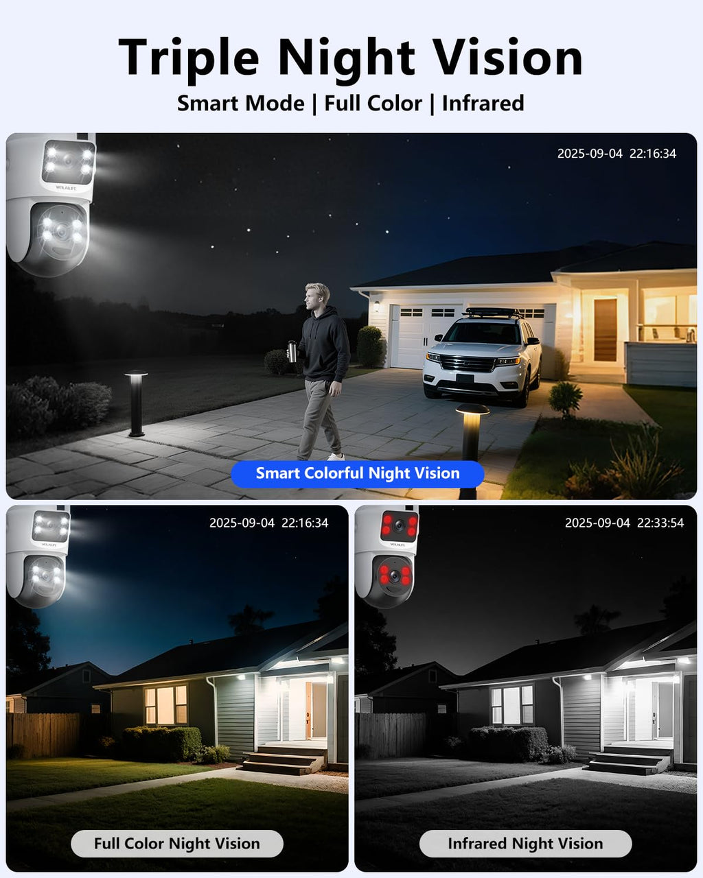Wireless Security Camera System with 10" HD Monitor J43285