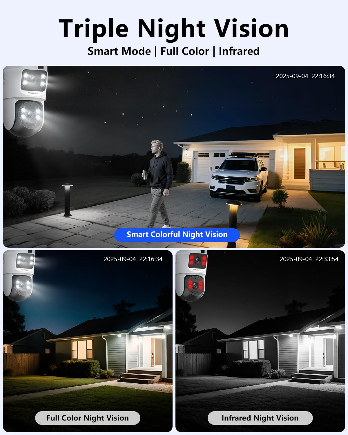 Wireless Security Camera System with 10" HD Monitor J43285