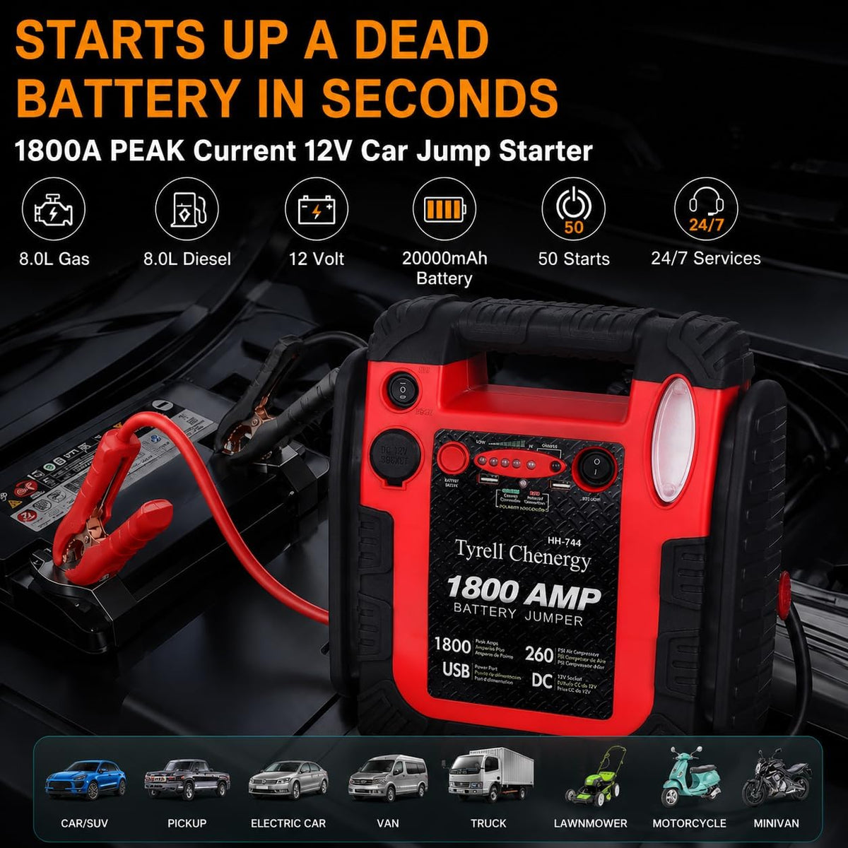 1800A 20000mAh 12V Jump Starter & Portable Air Compressor G4226