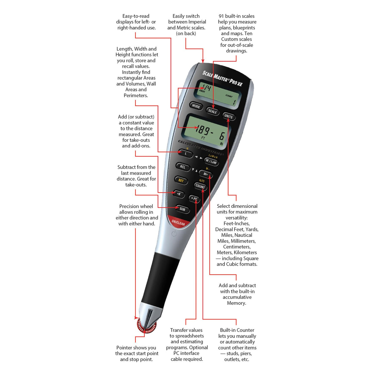 Digital Plan Measure E61822