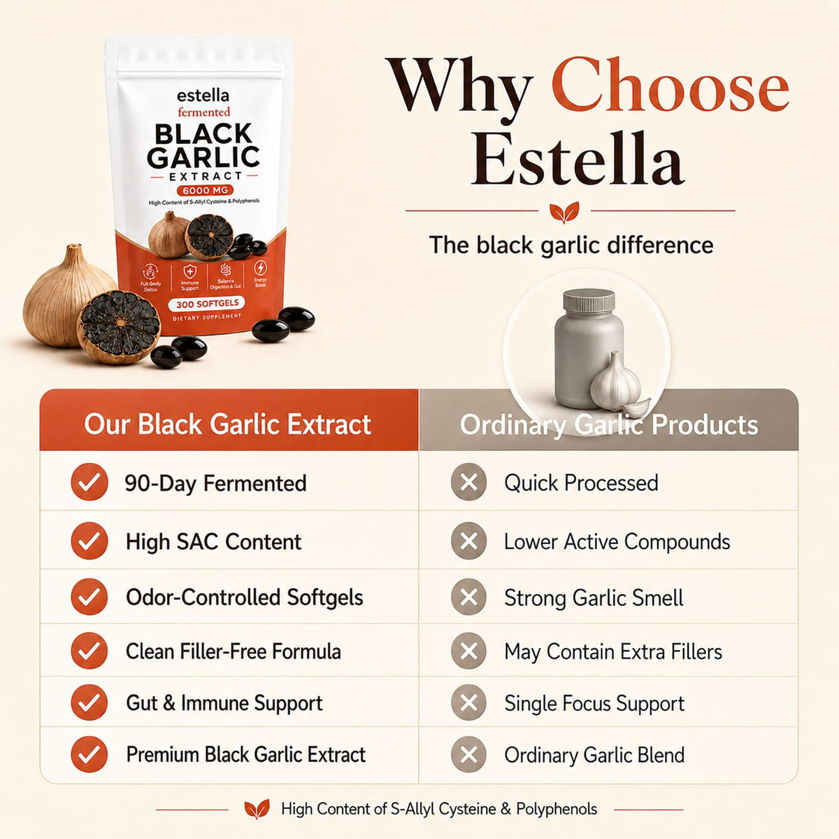 Fermented Black Garlic Extract Softgels, Vegan, Non-GMO, 300 Count A1213