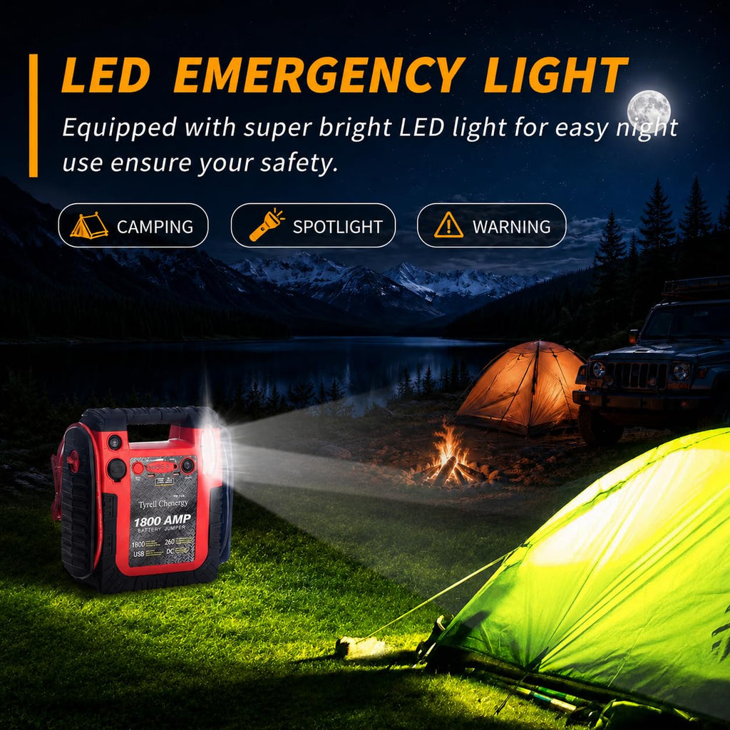 1800A 20000mAh 12V Jump Starter & Portable Air Compressor G4226