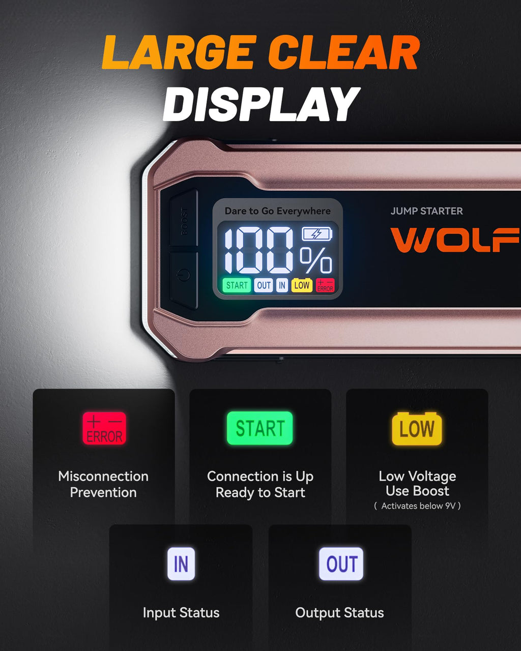 12V Pink Portable Car Jump Starter with 65W Quick Charger O819