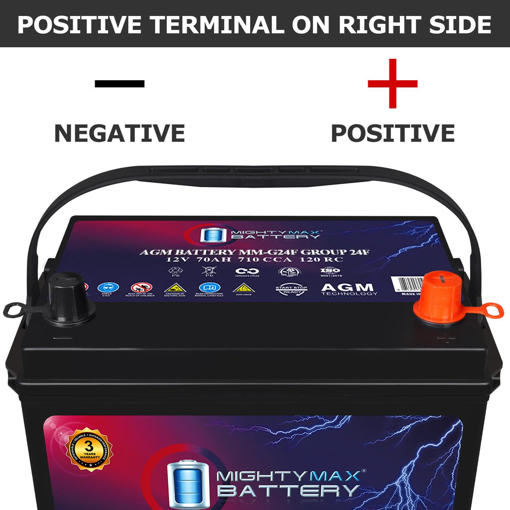 12V 70Ah AGM Replacement Battery T299