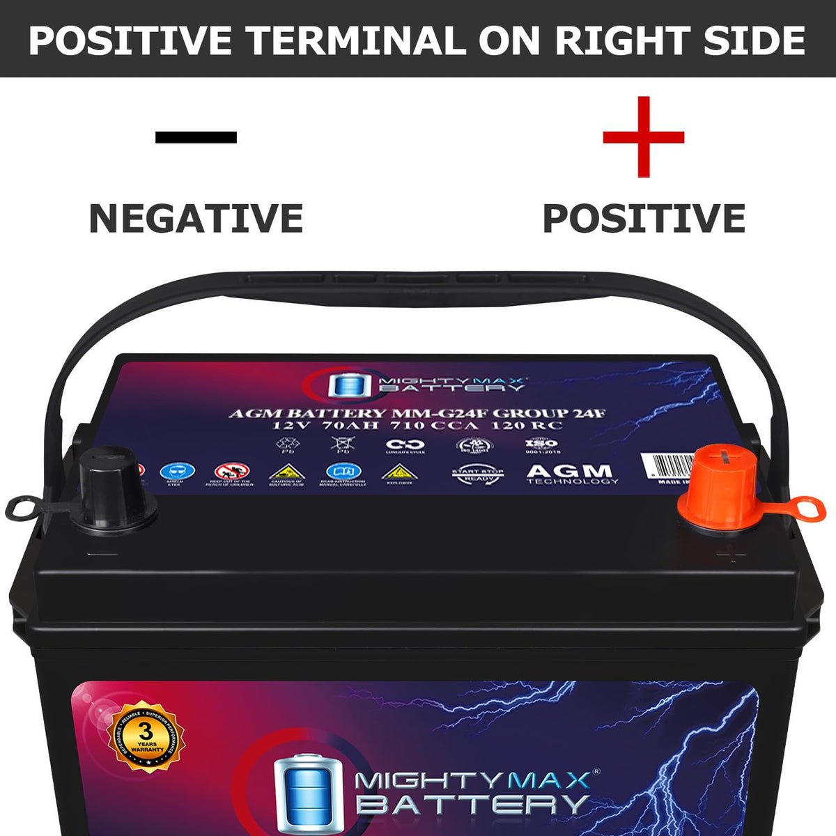 12V 70Ah AGM Replacement Battery T299