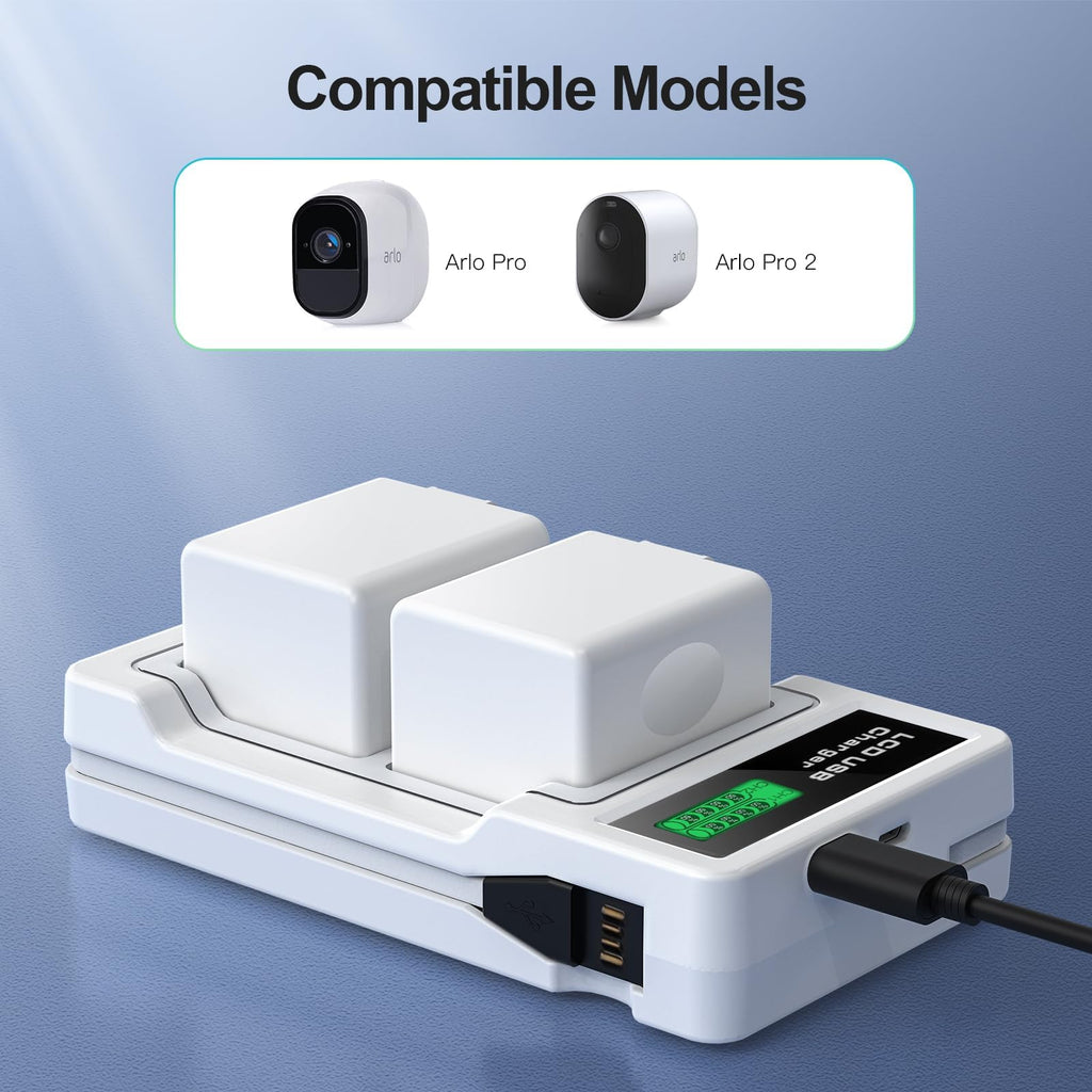 2440mAh Battery and Charger S585432