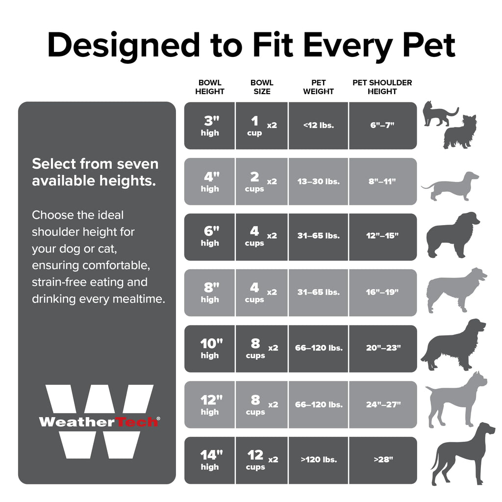 Elevated Dog/Cat Bowls 8oz Stainless Steel H50344