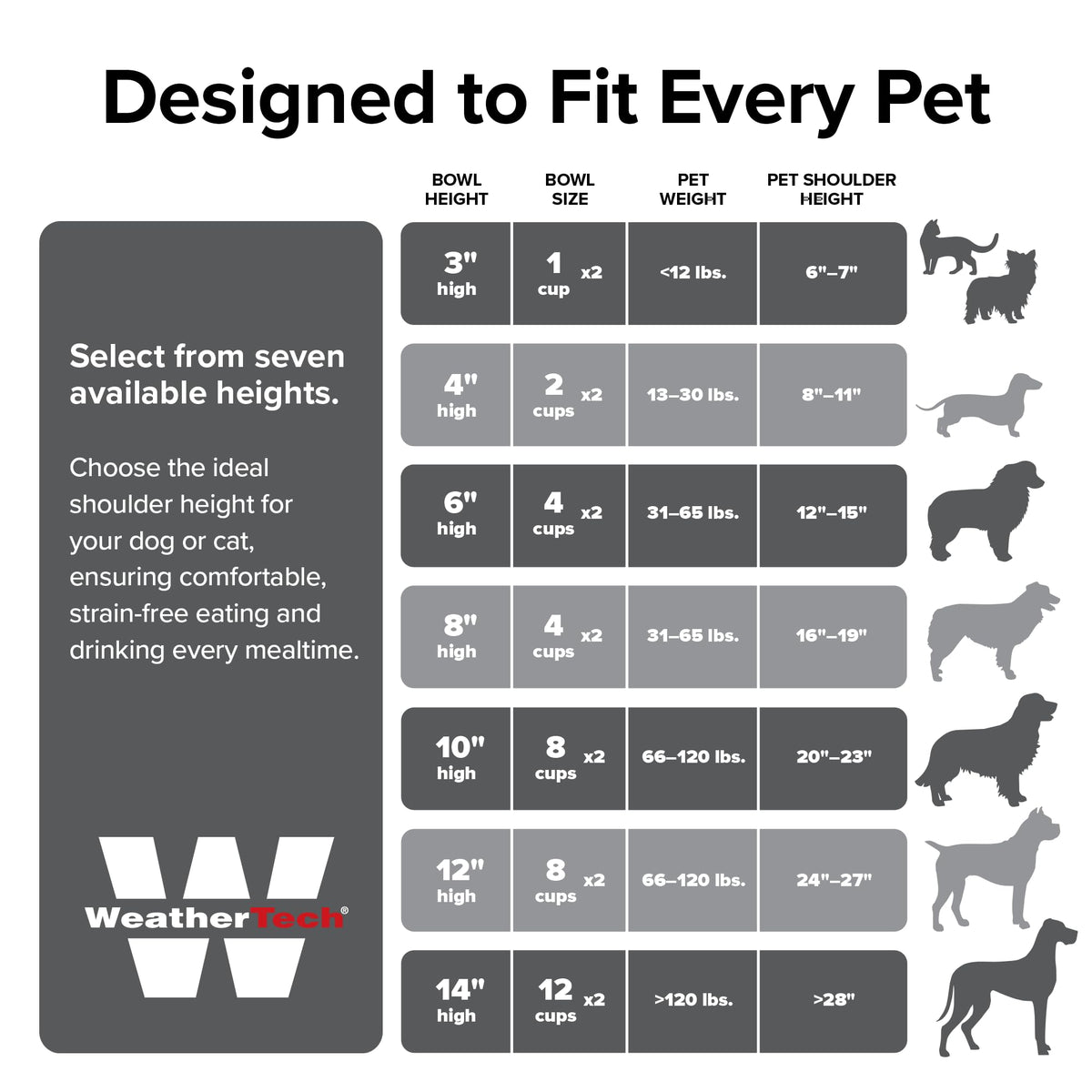 Elevated Dog/Cat Bowls 8oz Stainless Steel H50344