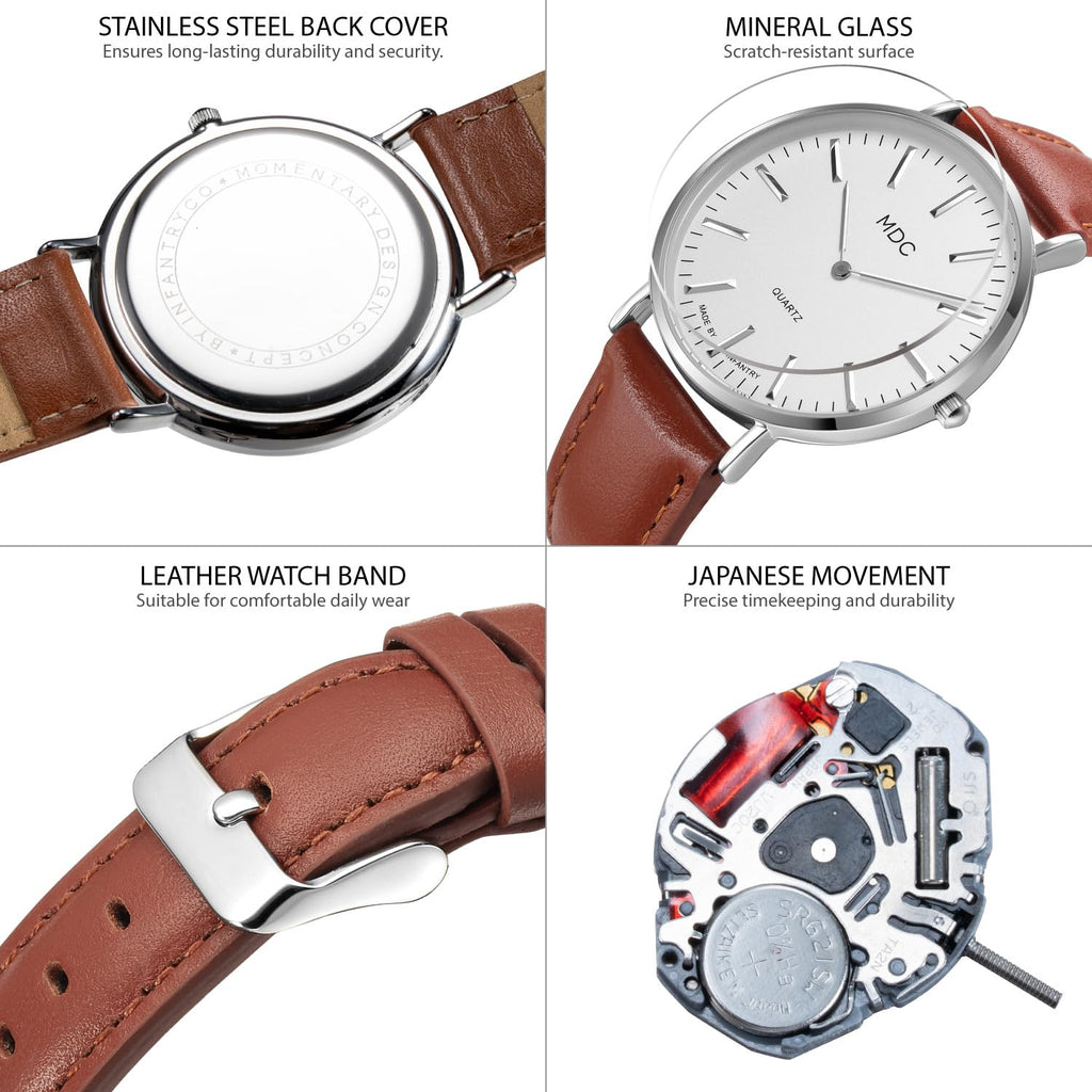 Minimalist Dress Watch Ultra Thin Leather Band P7605