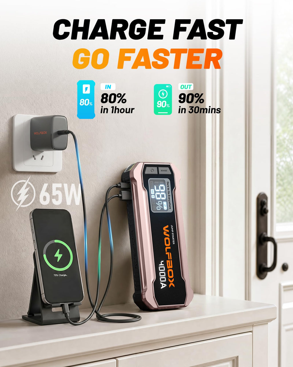 12V Pink Portable Car Jump Starter with 65W Quick Charger O819