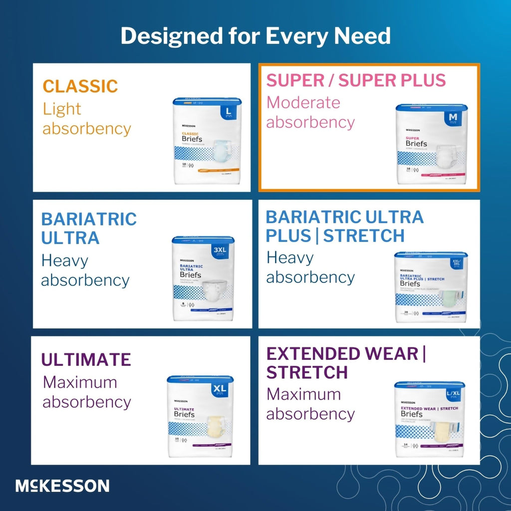 XXL Moderate Absorbency Unisex Briefs 12 ct K9109