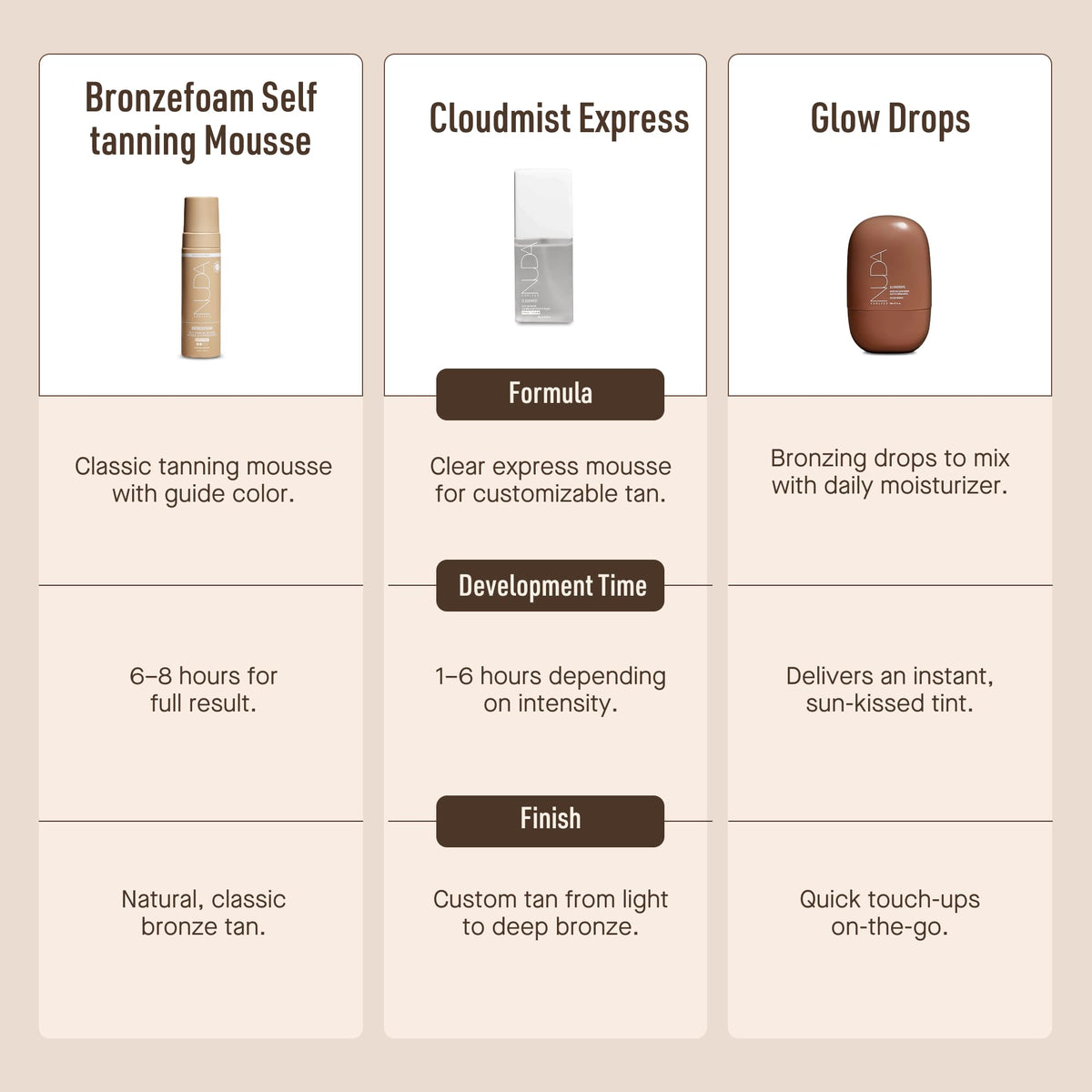 Self Tanner Spray I865