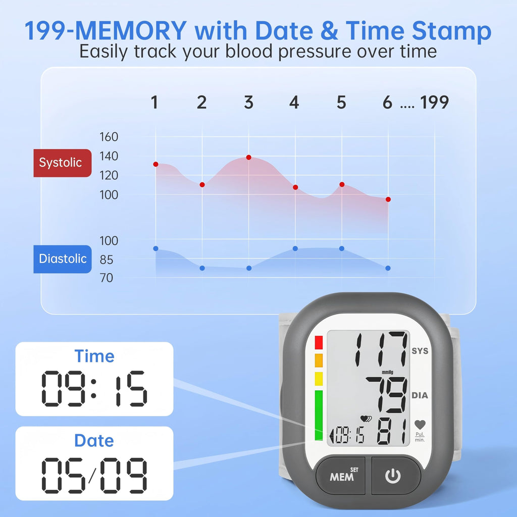 Automatic Blood Pressure Monitor B95796