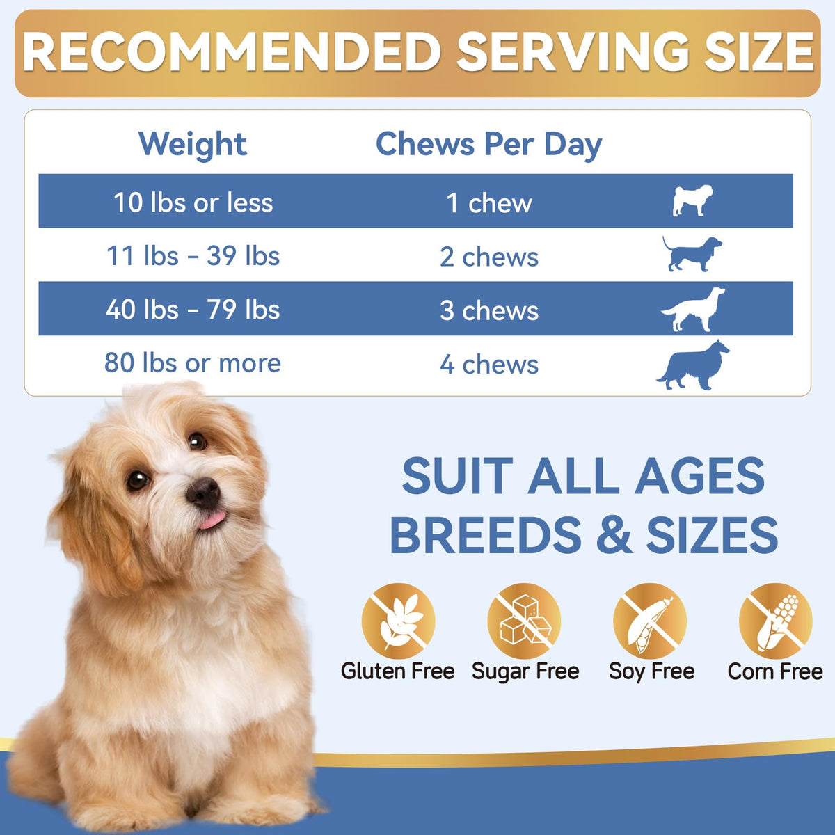 Flea and Tick Prevention for Dogs, 200 Chews I2613