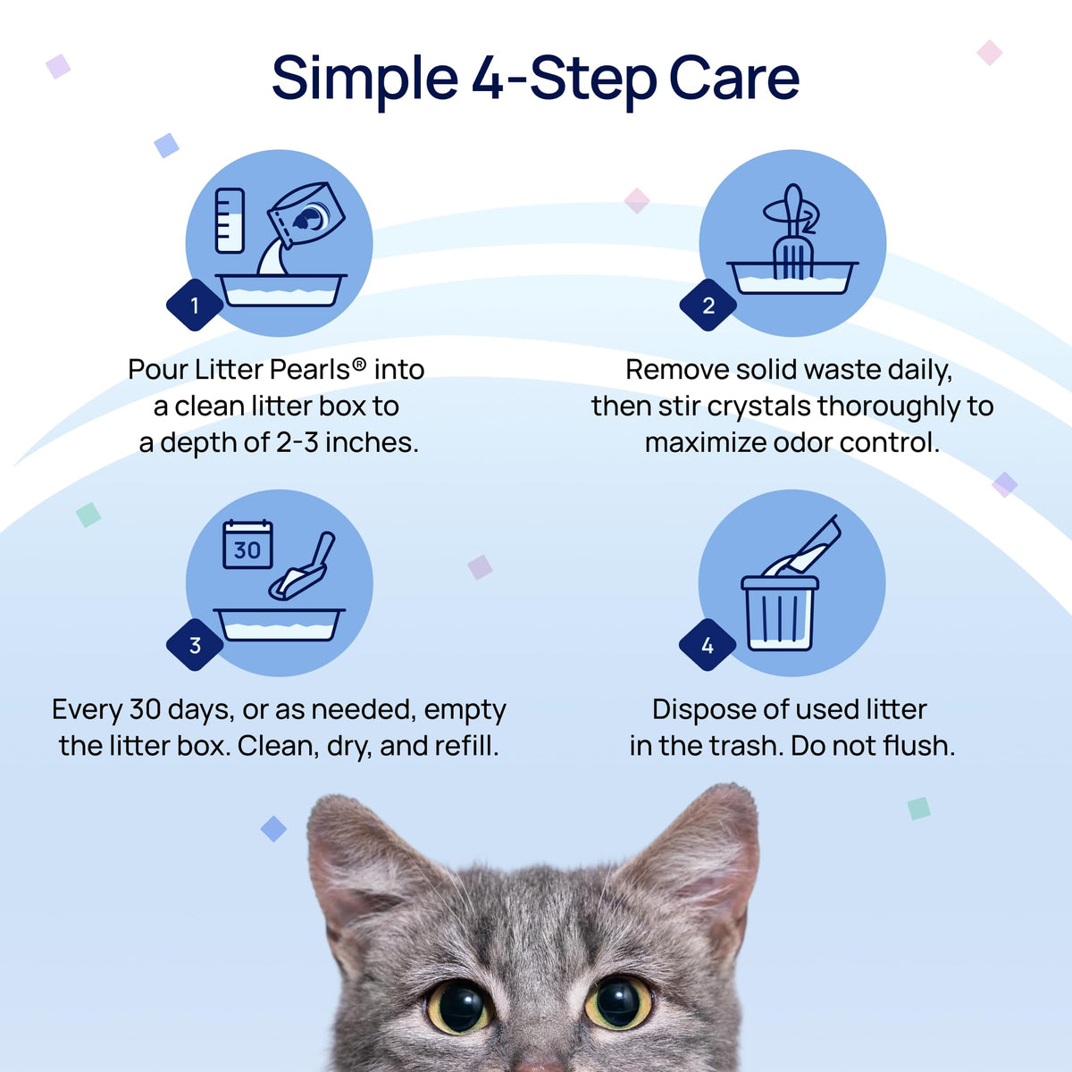 Unscented Non-Clumping Crystal Cat Litter, 7 lb G391814