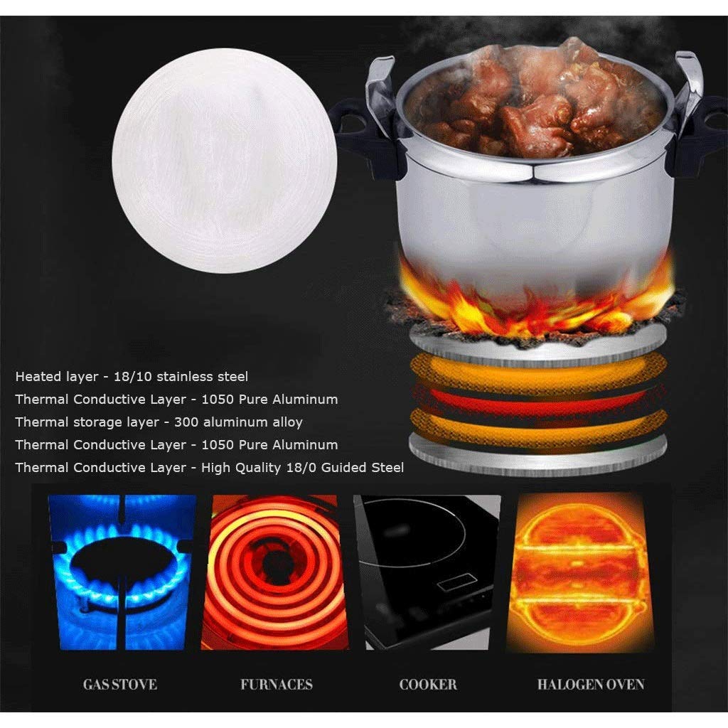 Stainless Steel 3L Electric Pressure Cooker M29679