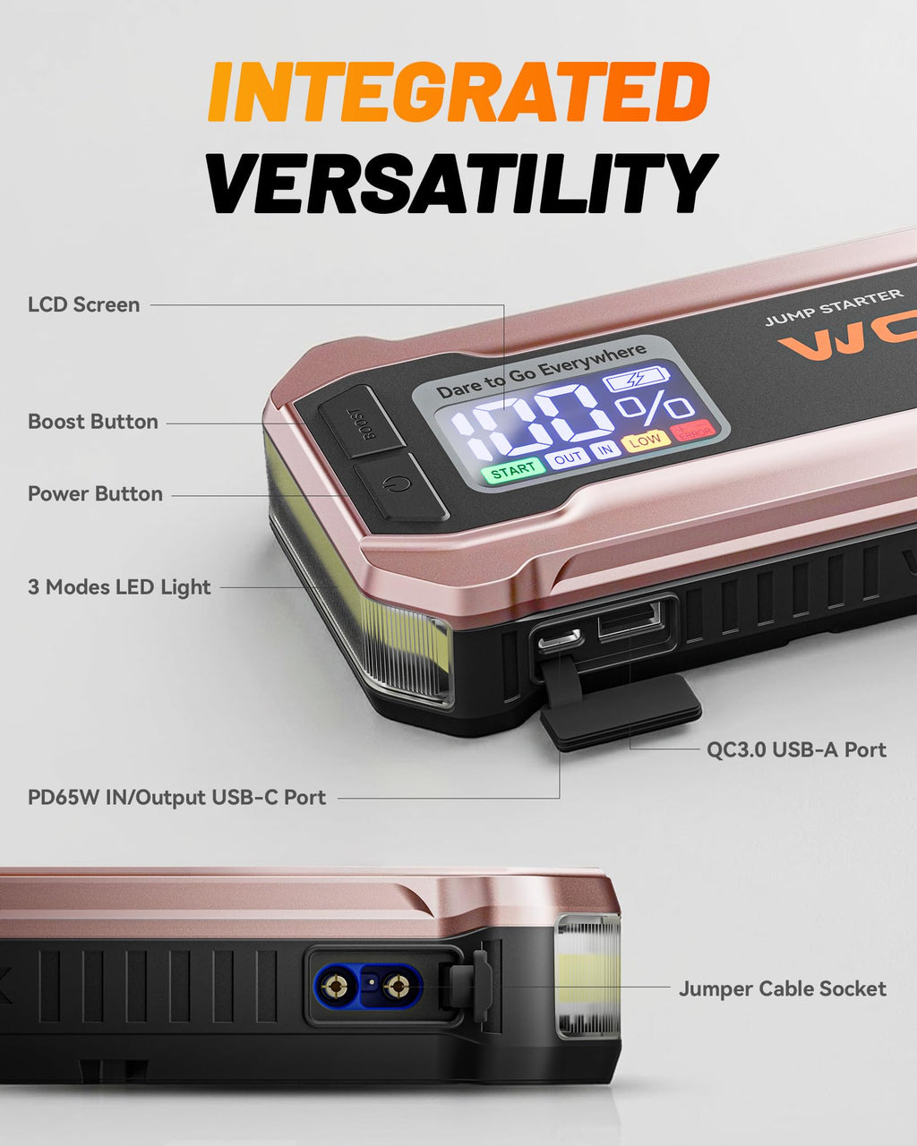 12V Pink Portable Car Jump Starter with 65W Quick Charger O819