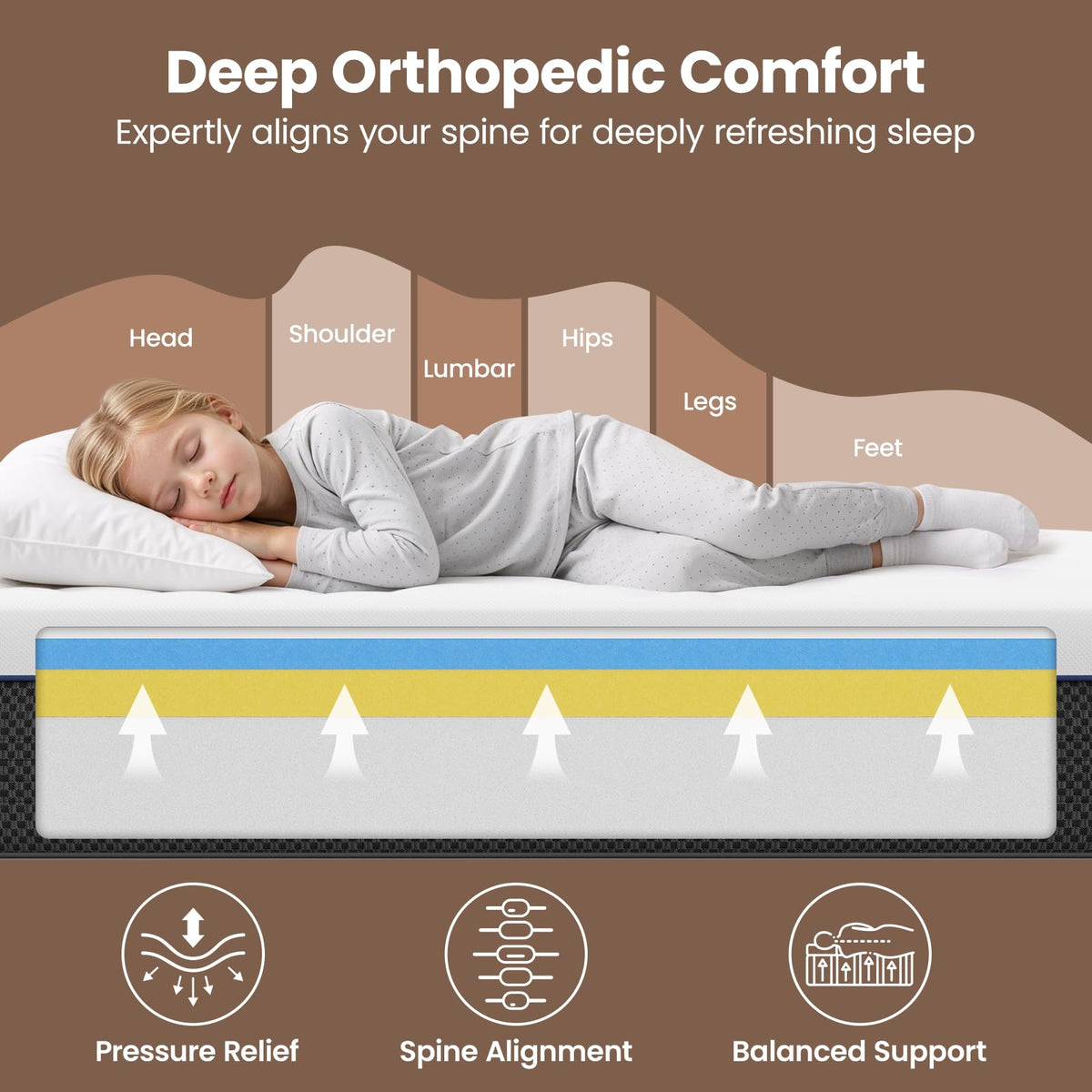 Twin Size 8 Inch Memory Foam Mattress C8060