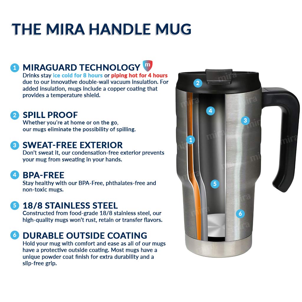 20 oz Insulated Stainless Steel Travel Mug with Flip Lid & Handle E933603