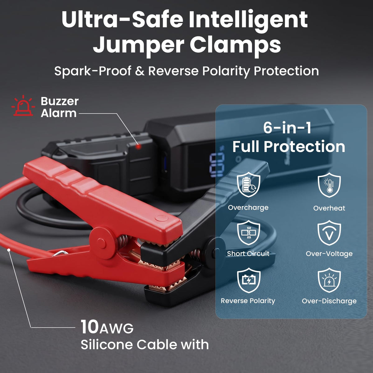 1500A 8000mAh 12V Jump Starter I2505