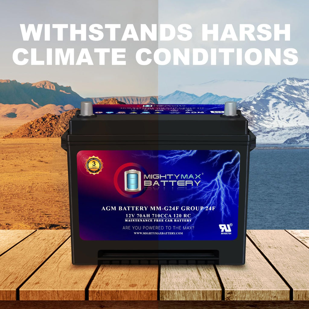 12V 70Ah AGM Replacement Battery T299