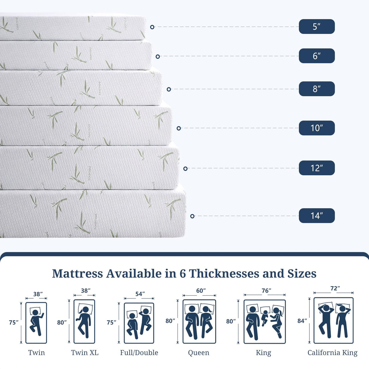 5 Inch Gel Infused Memory Foam Mattress Q561