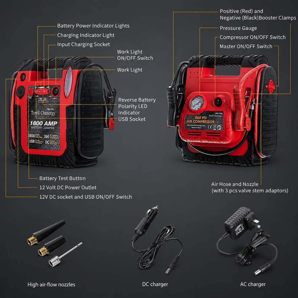 1800A 20000mAh 12V Jump Starter & Portable Air Compressor G4226