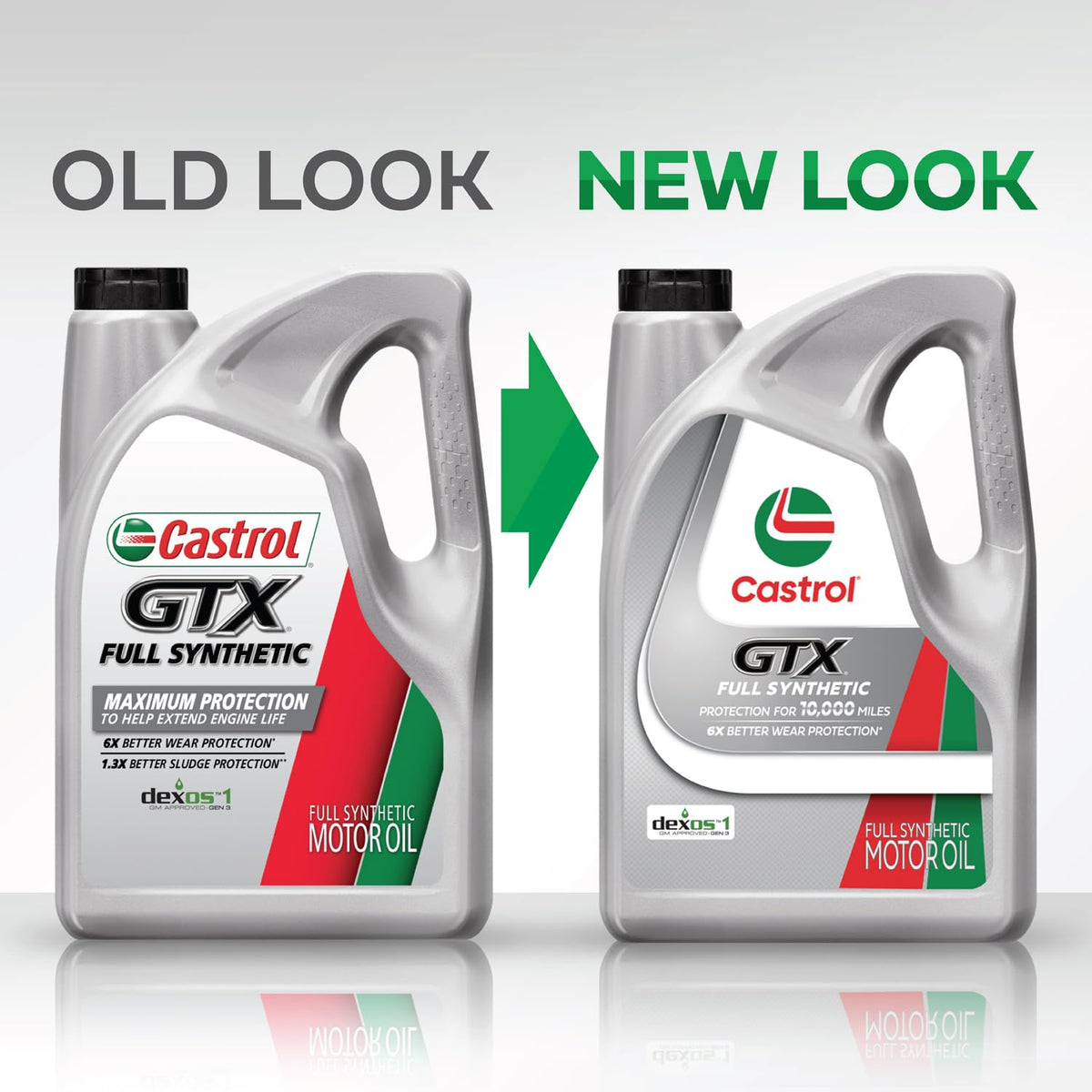Full Synthetic 5W-20 Motor Oil, 5 Quarts J51037