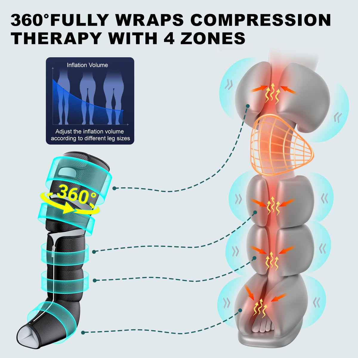 Black Leg Compression Massager with Heated Knee X88088