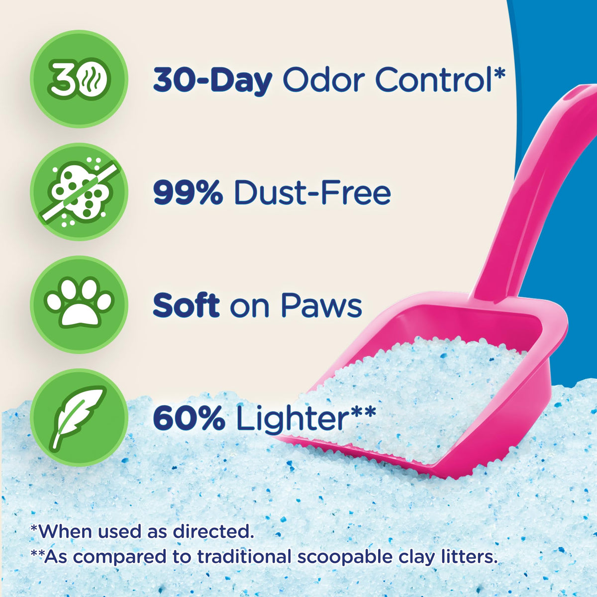 Micro Crystals Litter 15lbs S9141