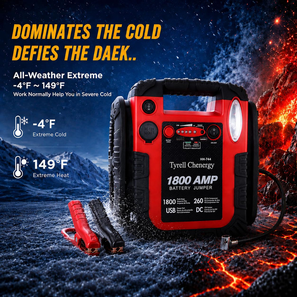 1800A 20000mAh 12V Jump Starter & Portable Air Compressor G4226