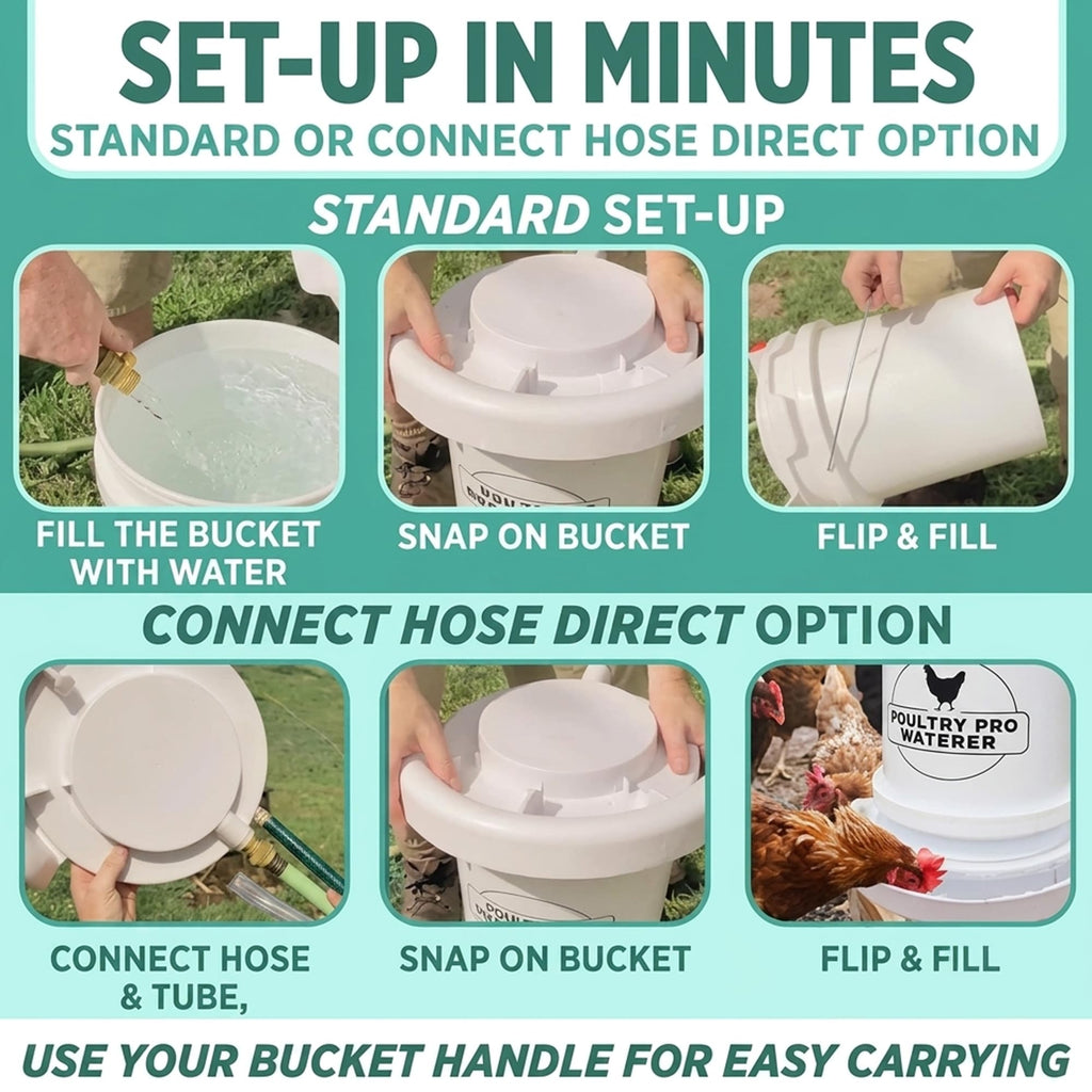 Chicken Feeder and Waterer Set with 3 Ports I748726
