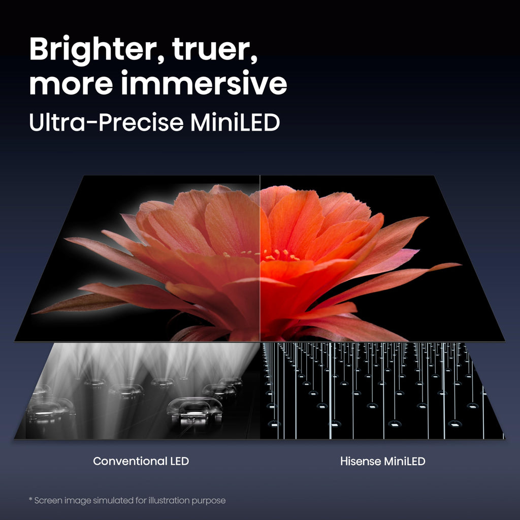 85" Mini-LED 4K UHD Smart Google TV K802997