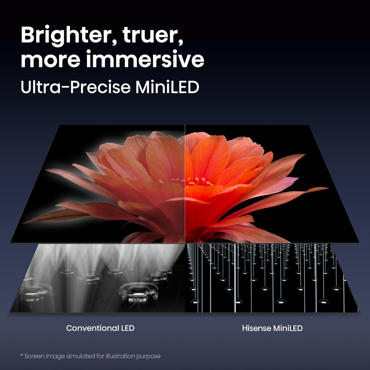 85" Mini-LED 4K UHD Smart Google TV K802997