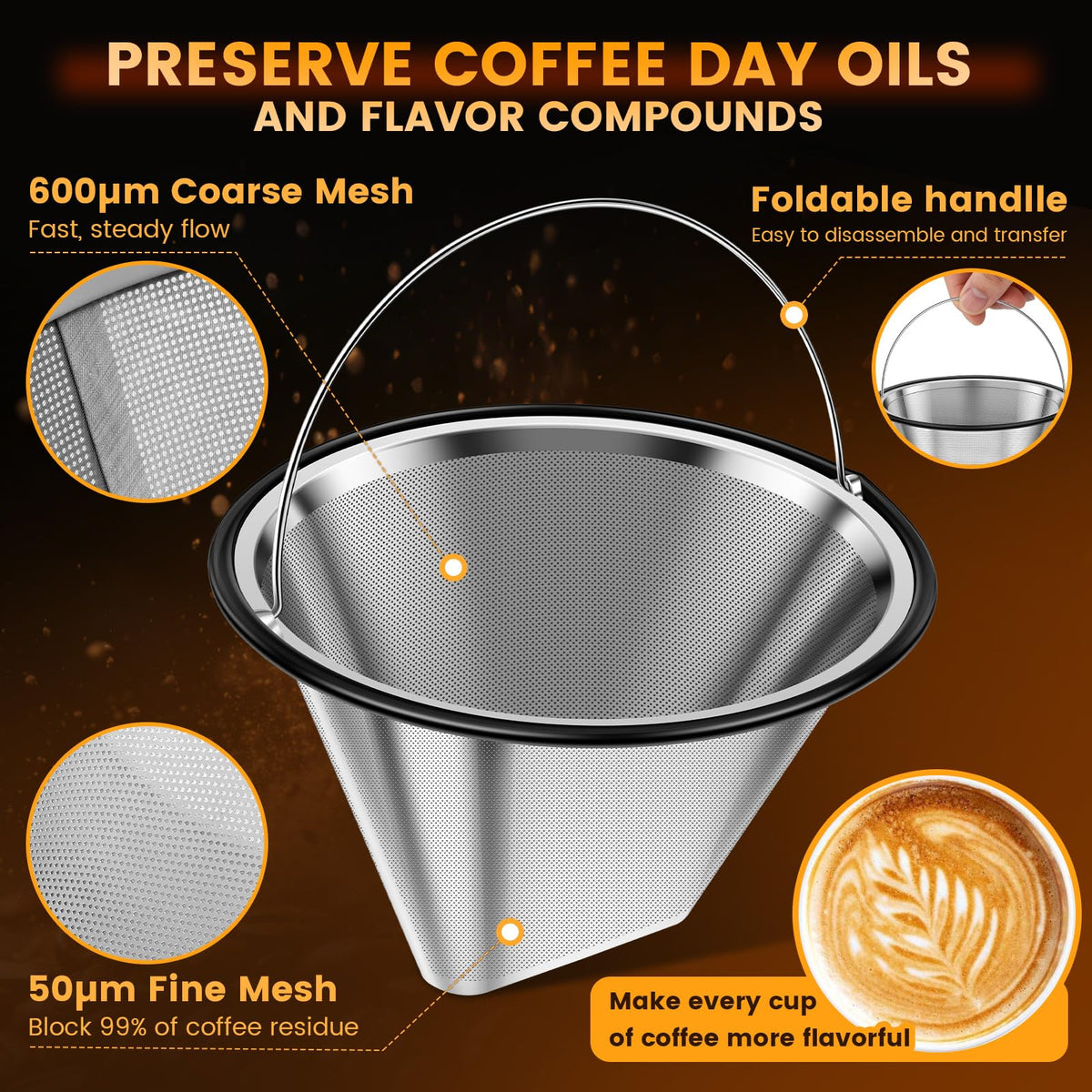 8-12 Cup Stainless Steel Reusable Cone Coffee Filter R135075