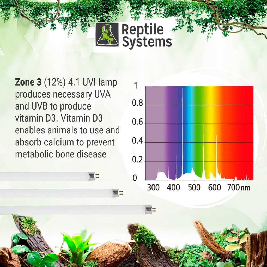 36in 39w Reptile Lighting Kit with HOT5 Lamp L8053