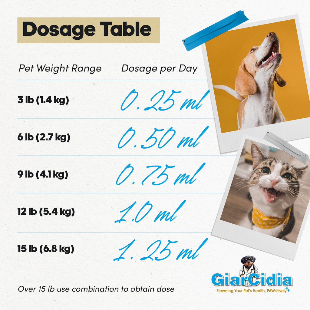 Chicken Flavour Dewormer Oral Suspension with Dropper C905